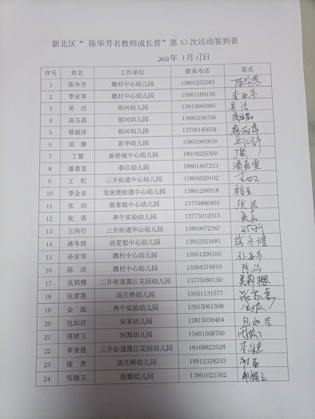 第32次活动签到表.jpg