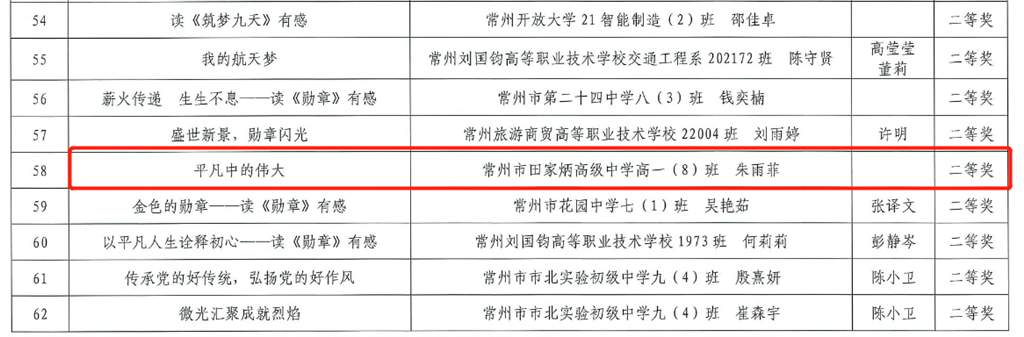 二等奖2.png