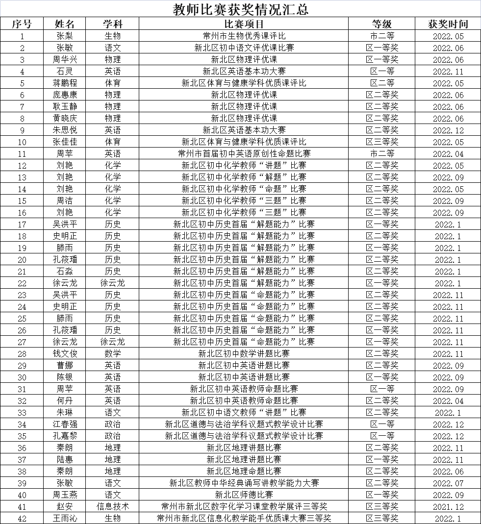 QQ图片20221228194704.png