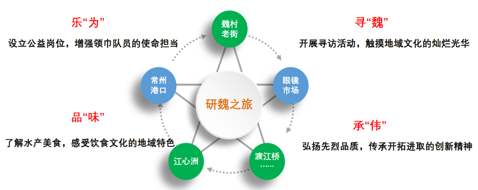 图片7.png