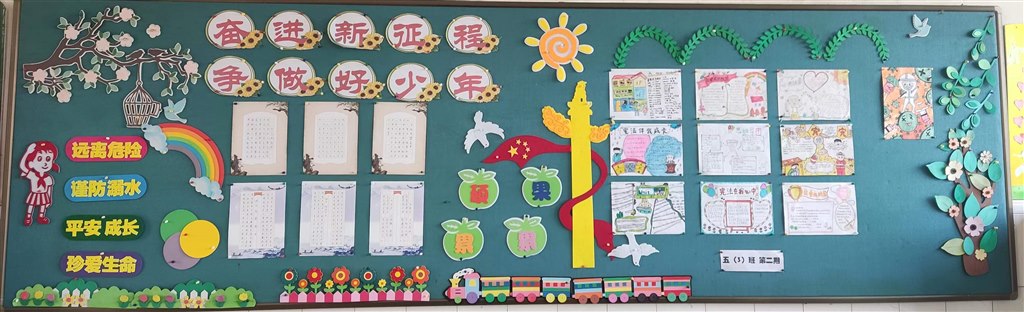 五3第二期黑板报《奋进新征程，争做好少年》.jpg