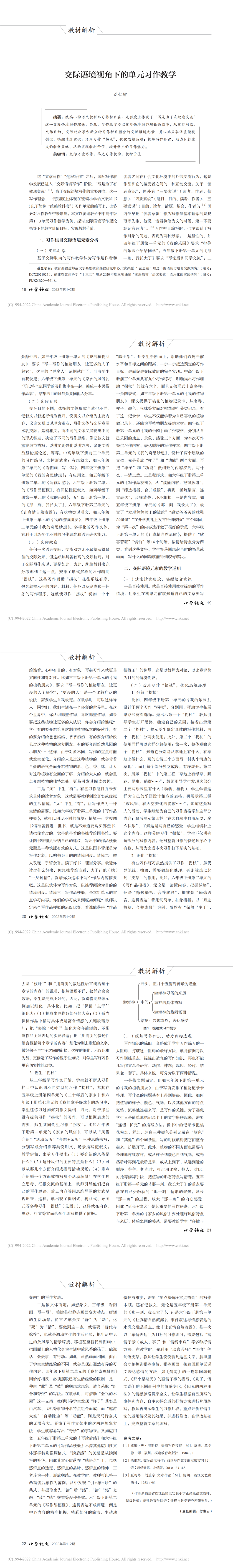 交际语境视角下的单元习作教学-刘仁增_00.png