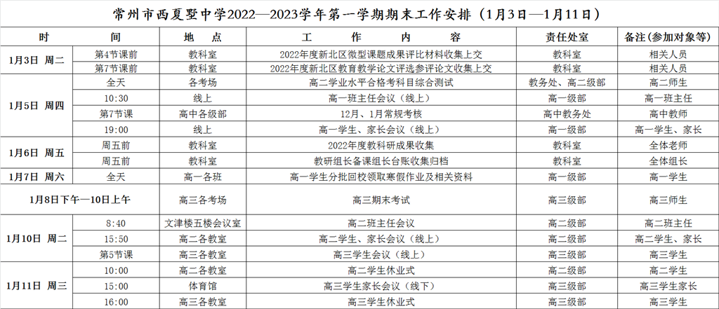 QQ图片20230103164916.png