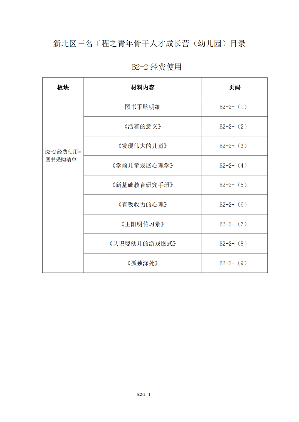 B2-2成长营书籍购买清单_00.png