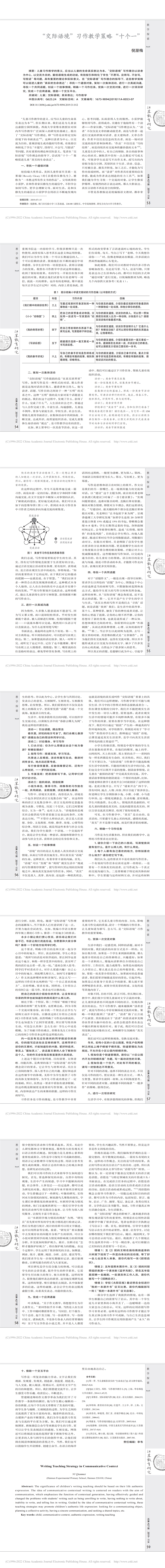 “交际语境”习作教学策略“十个一”-倪潜梅_00.png