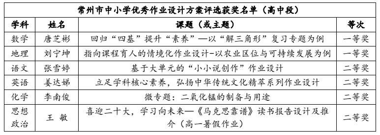 微信图片_20230103161725.png