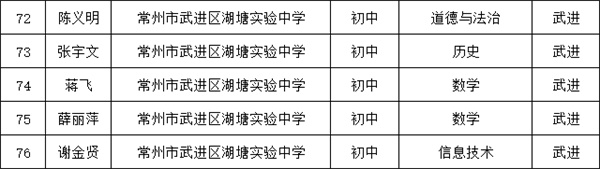 带头人.jpg