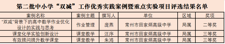 微信截图_20230108153023.png
