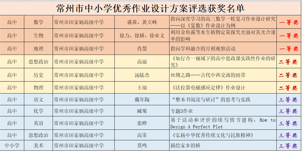 微信截图_20230108153816.png