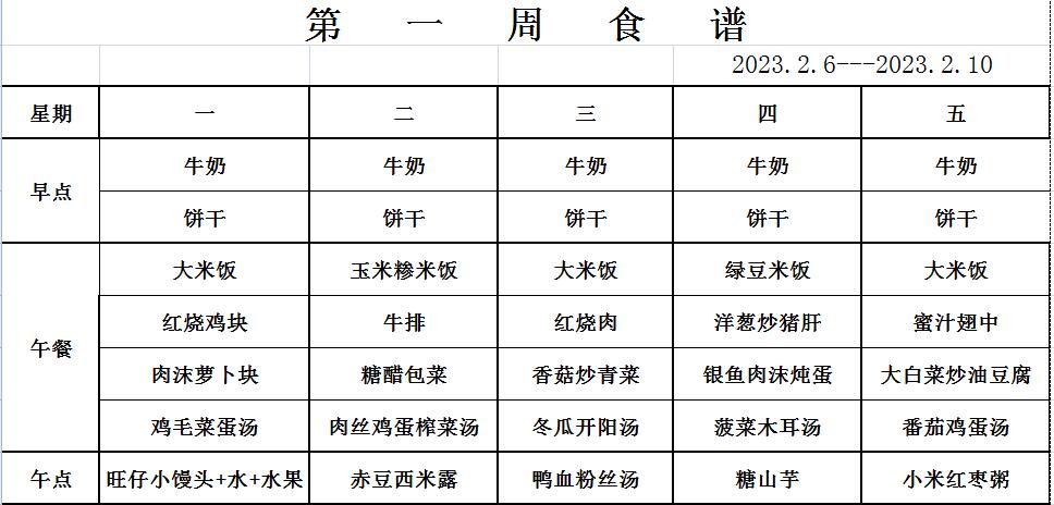 2023.2.6-2.10食谱.jpg