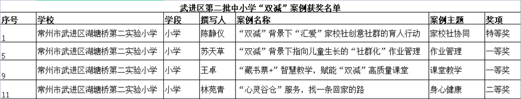 微信图片_20230204084708.png