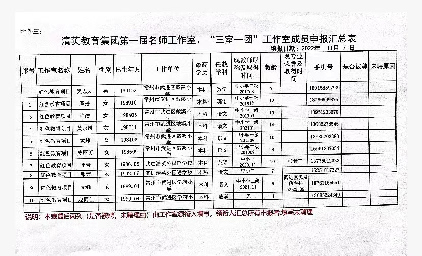 成员信息表.jpg