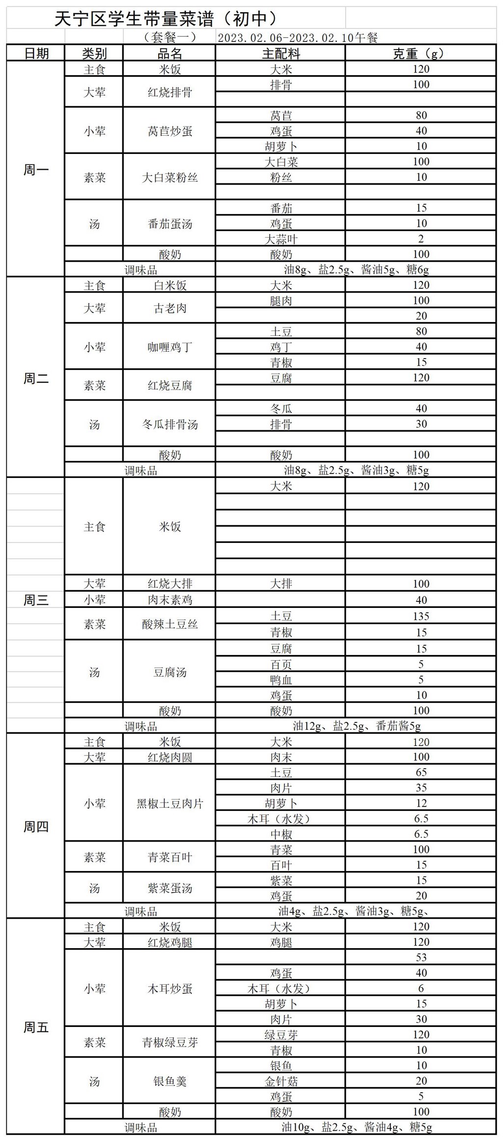 套餐一2023.02.06-2023.02.10午餐_Sheet1.jpg