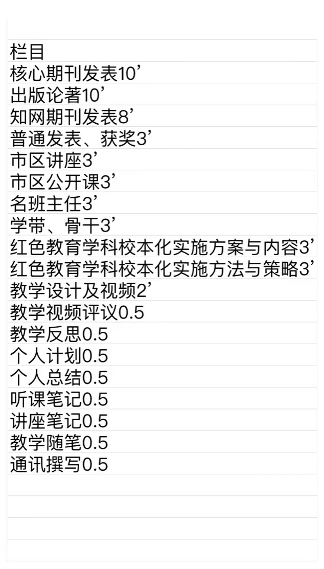 考核标准.jpg
