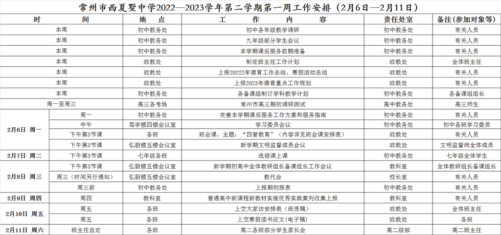 QQ图片20230206151714.png