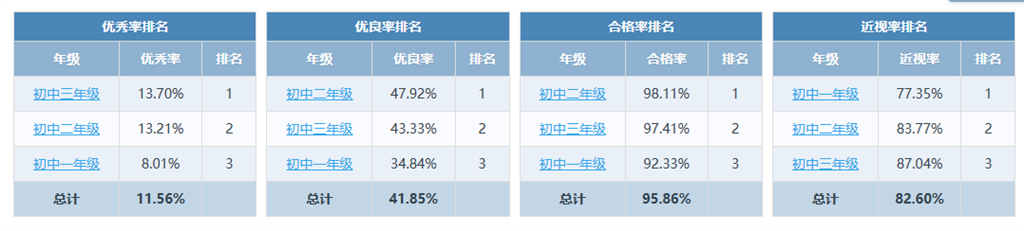 QQ截图20230206085300.png