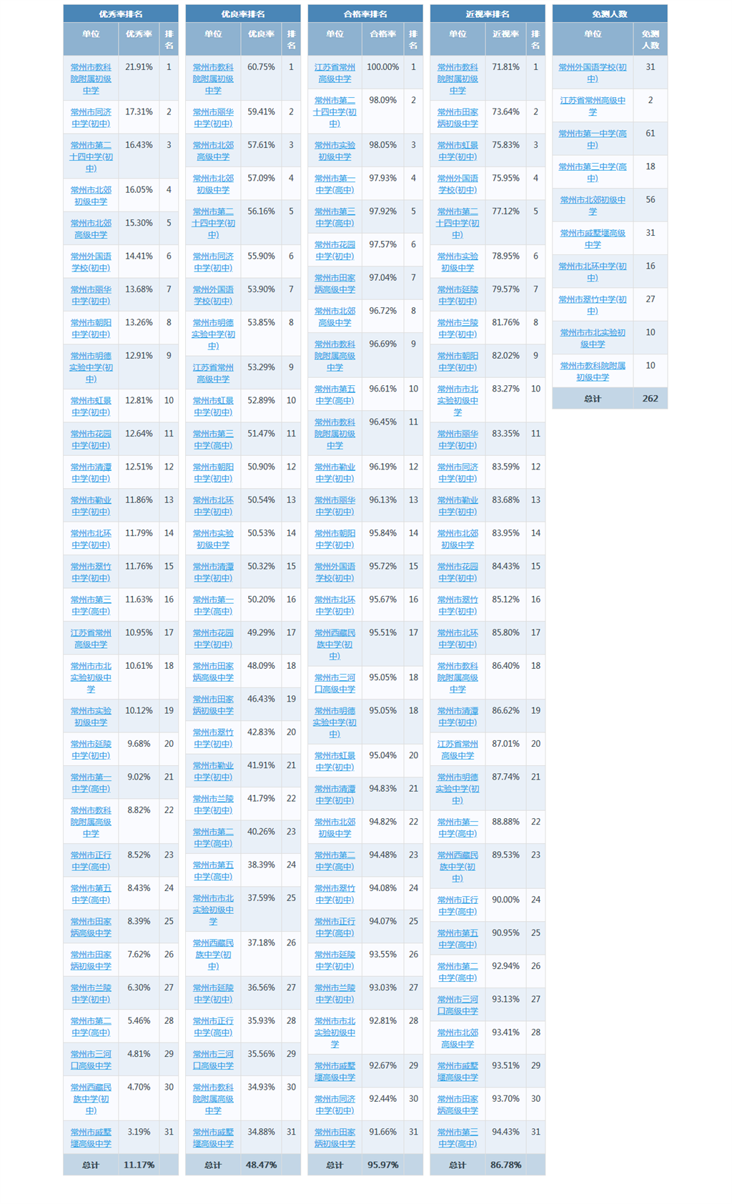 微信图片_20230207092247.png
