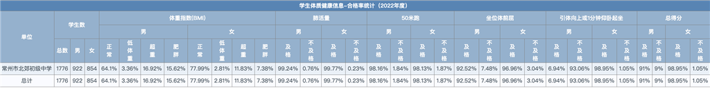 微信图片_20230208154406.png