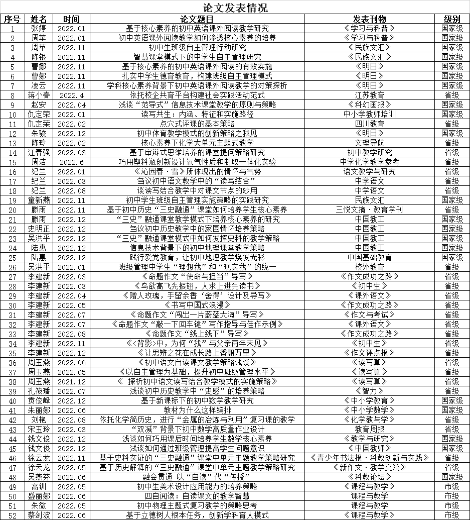 QQ图片20230209110600.png