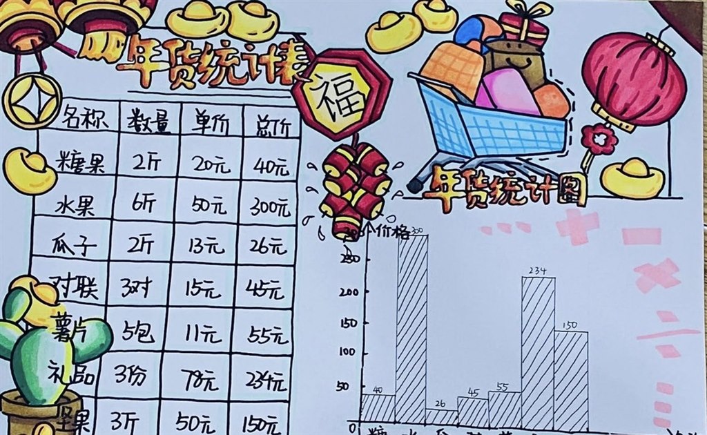 年货1.JPG