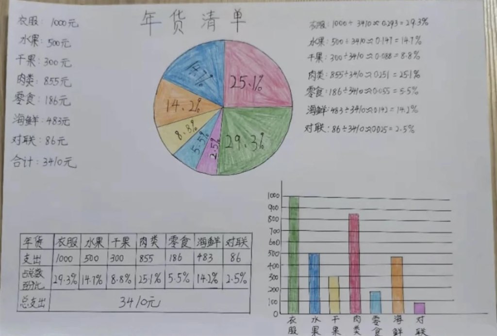 年货2.JPG