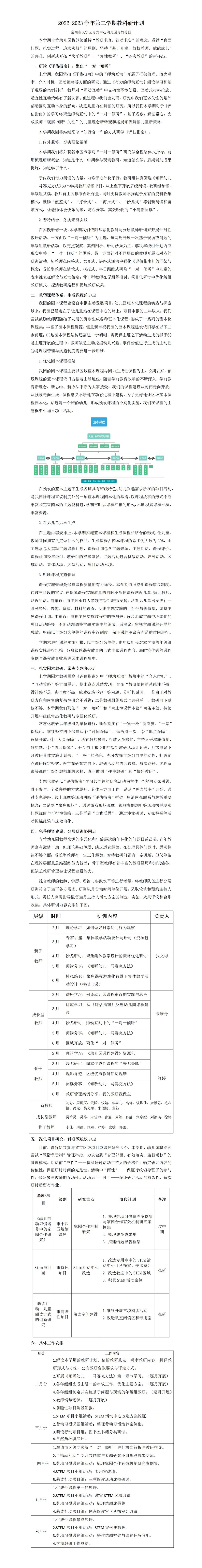 2022-2023学年第二学期教科研工作计划_01.jpg