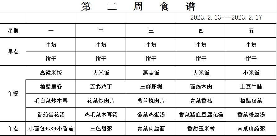 2023.2.13-2.17食谱.jpg