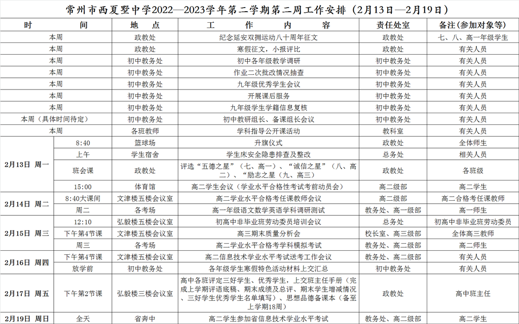 QQ图片20230213074735.png