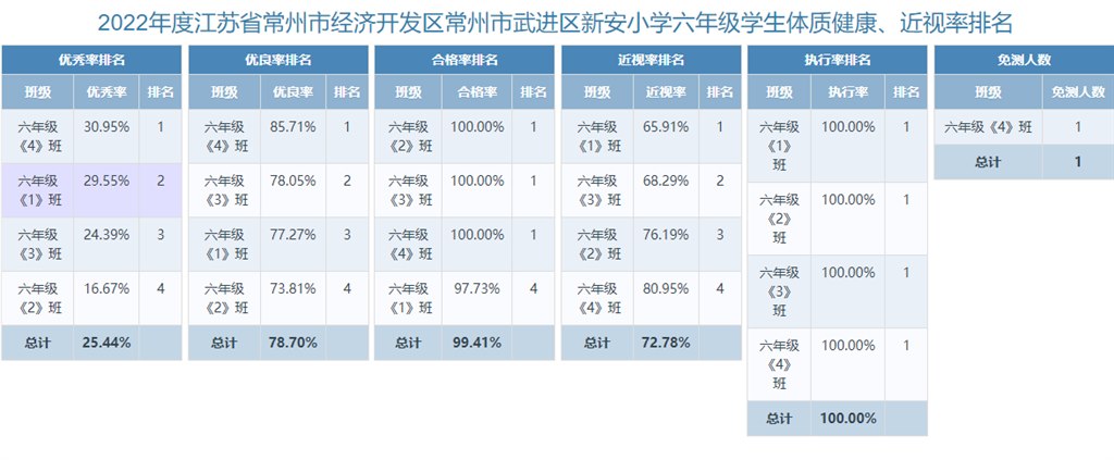 六年级.jpg