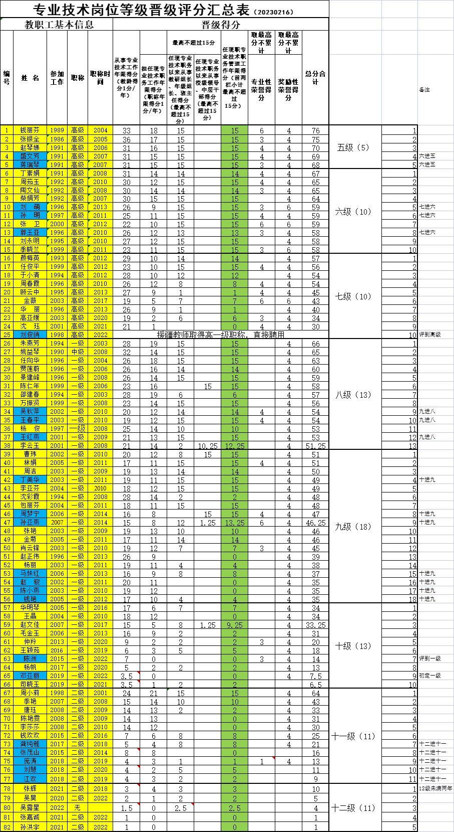 QQ图片20230217111716.png