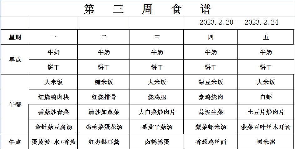 2023.2.20-2.24食谱.jpg