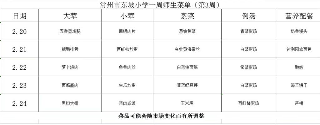 东坡小学学生菜单第三周2.20--2.24.png
