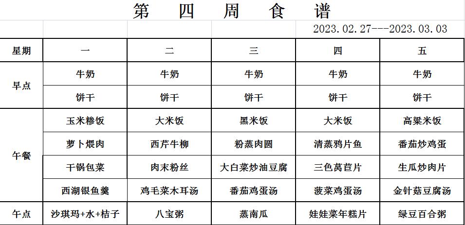 2023.2.27-3.3食谱.jpg