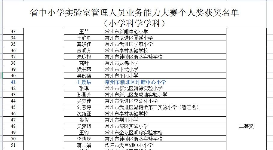 王晨辰.jpg