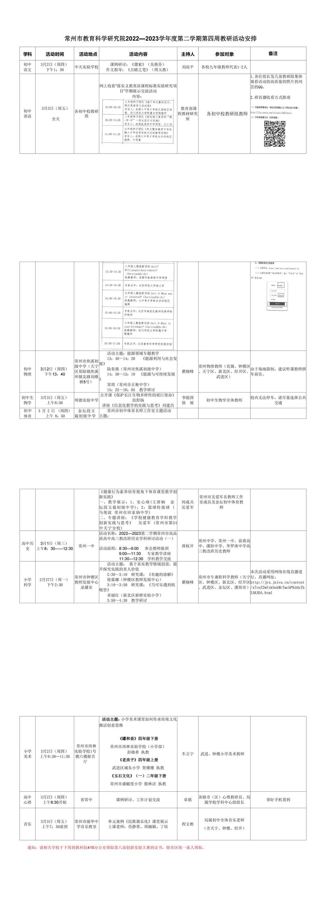 常州市教育科学研究院2022—2023学年度第二学期第四周教研活动安排_00.jpg