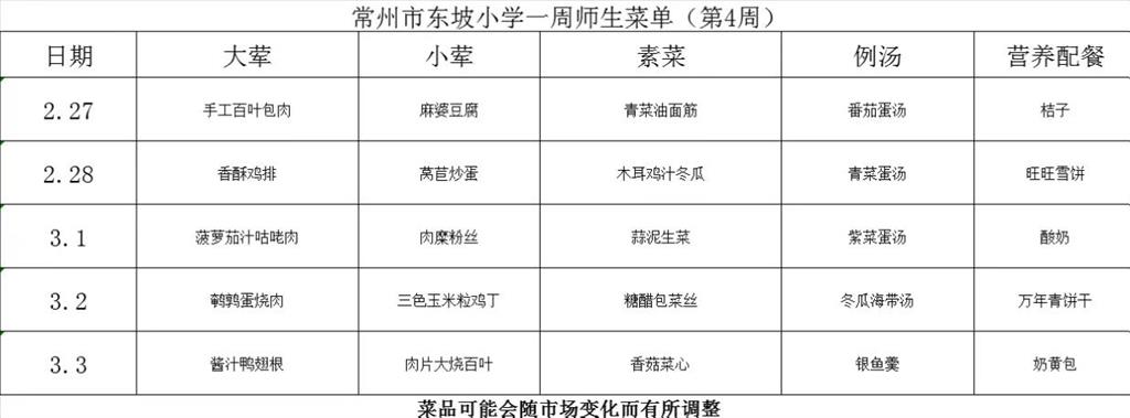 东坡小学学生菜单第四周2.27--3.3.png