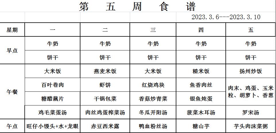 2023.3.6-3.10食谱.jpg