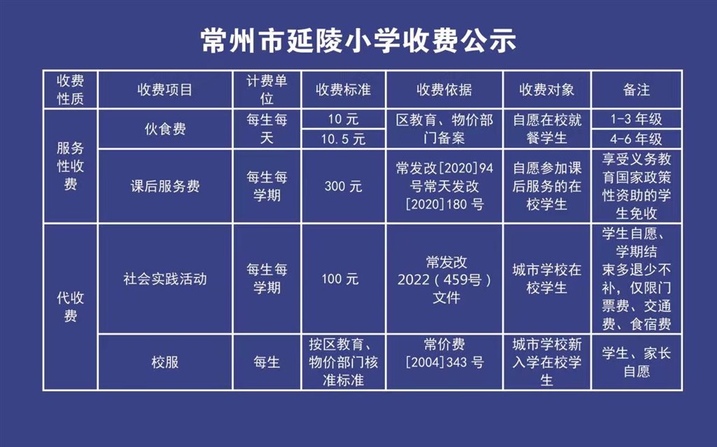 收费公示_20230303103454.jpg