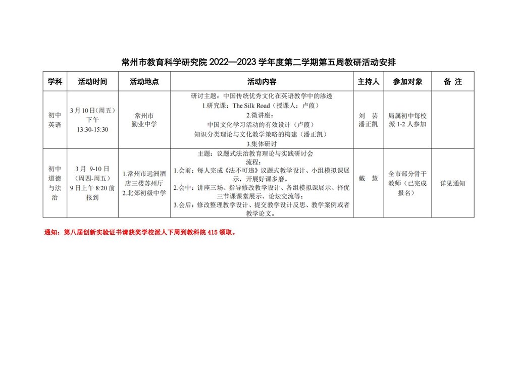 常州市教育科学研究院2022—2023学年度第二学期第五周教研活动安排_00.jpg