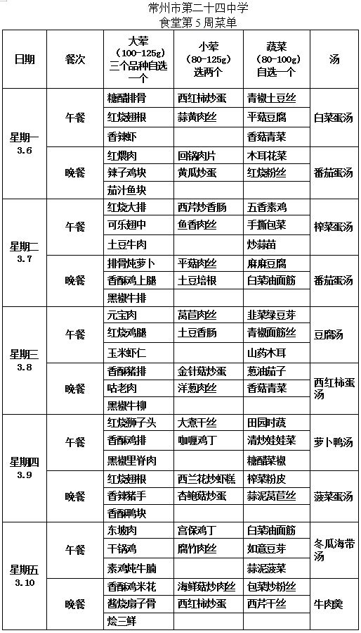 第5周学生菜单.png