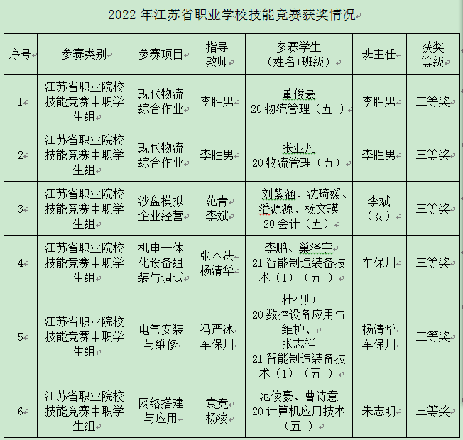 9C@1D~UYO(5YT[KF5401PEB.png