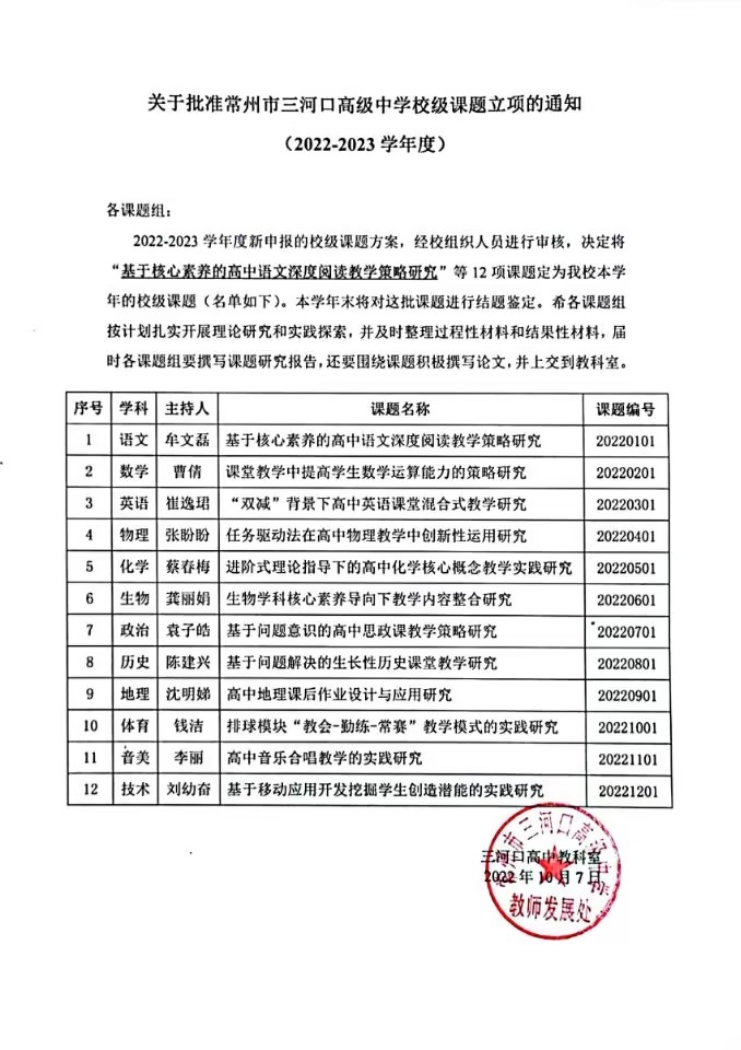 关于批准2022年（下半年）微型课题的通知.jpg