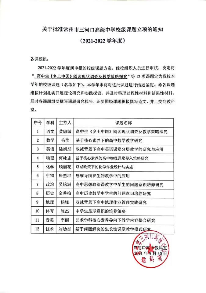 关于批准2021年（下半年）微型课题的通知.jpg