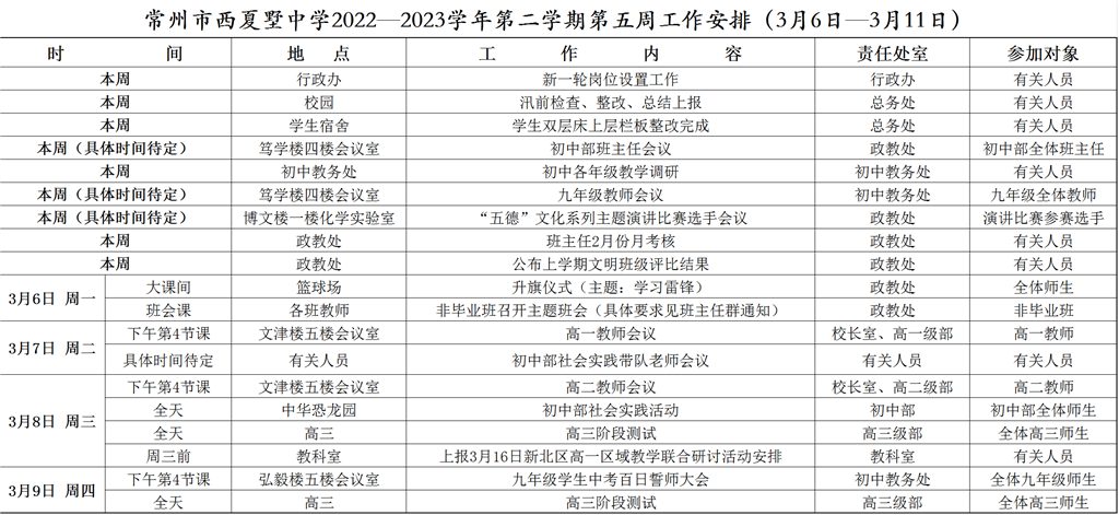 QQ图片20230305193838.png