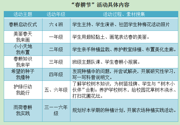 QQ图片20230309145939.png
