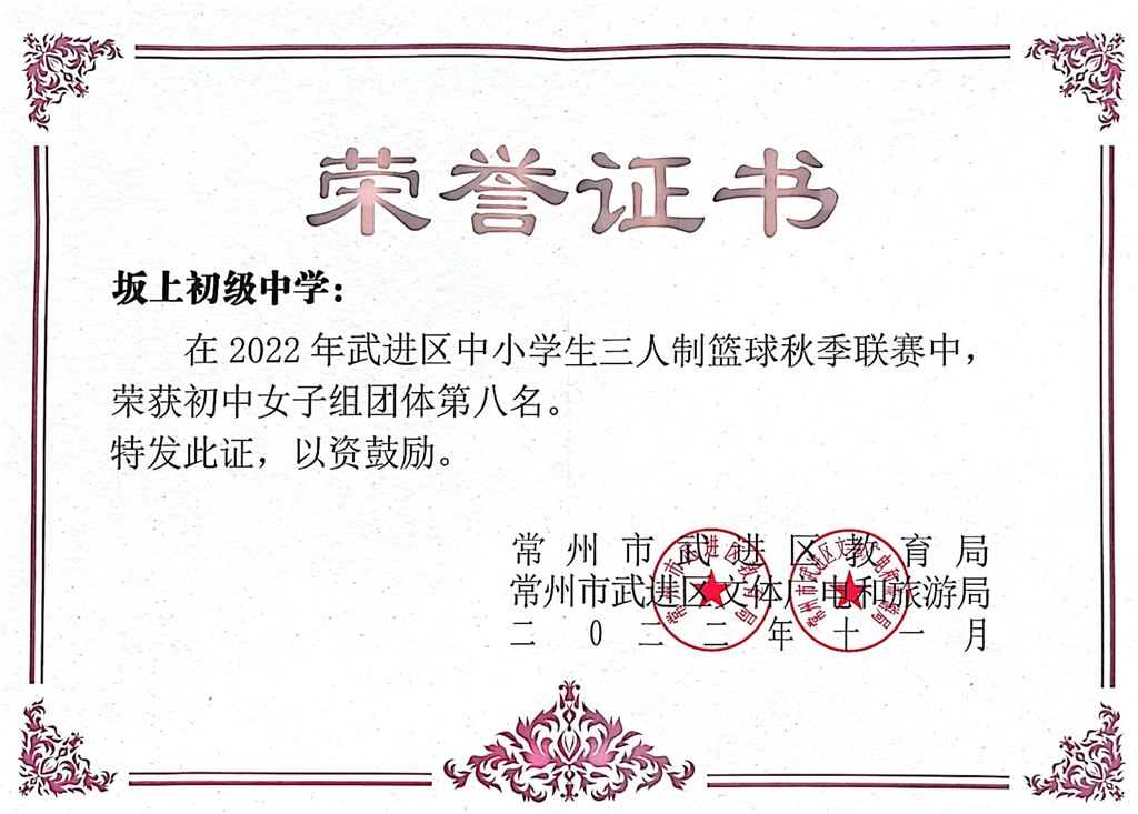 2022.11  武进区中小学生三人制篮球联赛初中女子团体第八.jpg