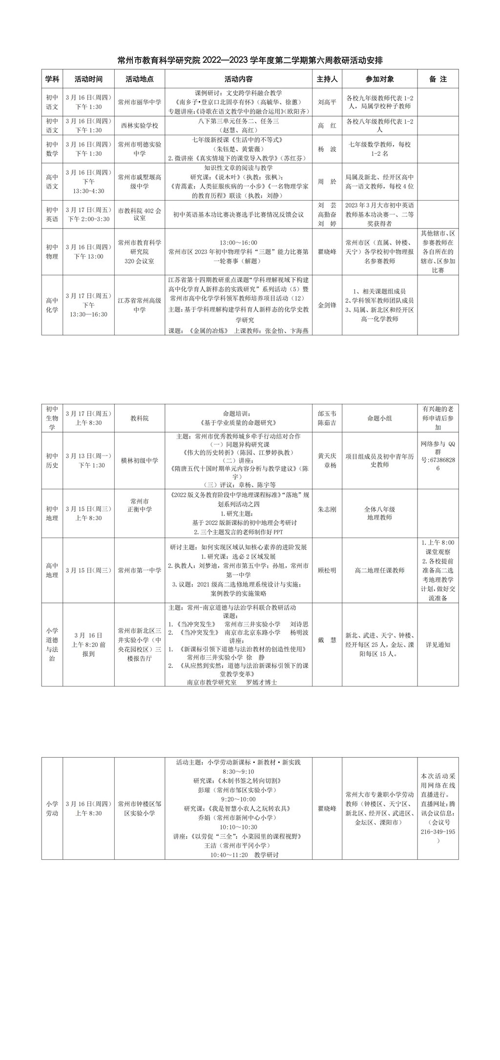 常州市教育科学研究院2022—2023学年度第二学期第六周教研活动安排_00.jpg