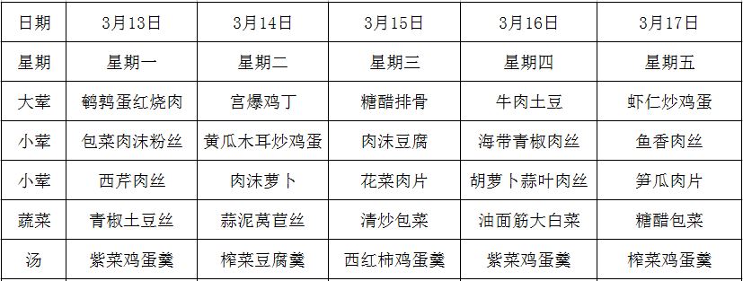 第六周.JPG