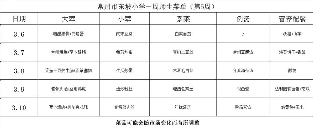 东坡小学学生菜单第五周3.6--3.10.png