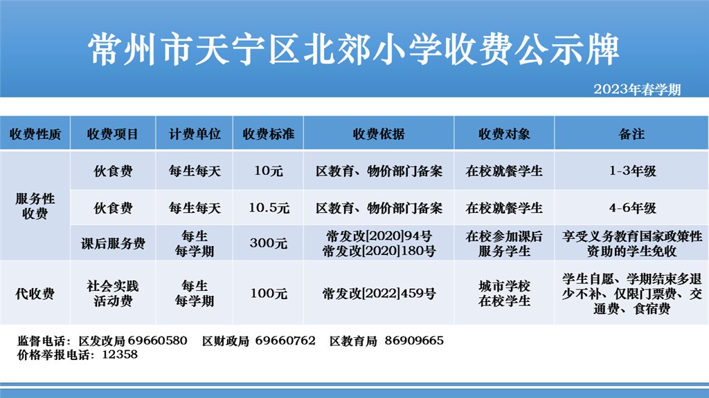 2023年春学期收费公示2023.03.png